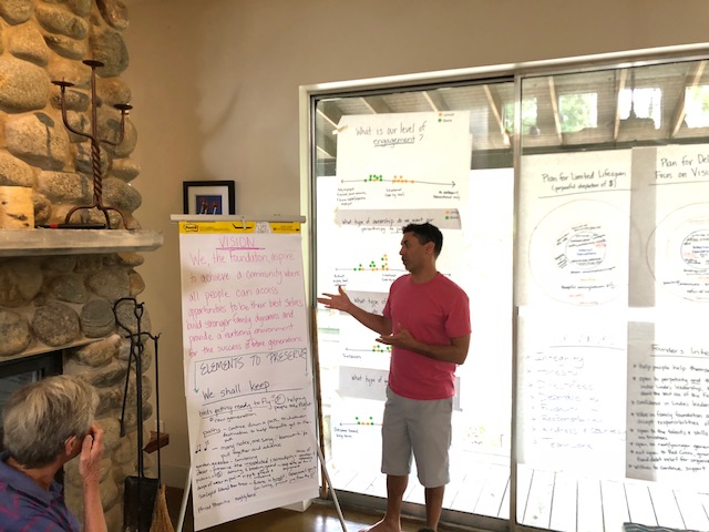 Young man in short sleeve pink shirt  and beige shorts speaking in public in front of  several easel pad sheets with notes.